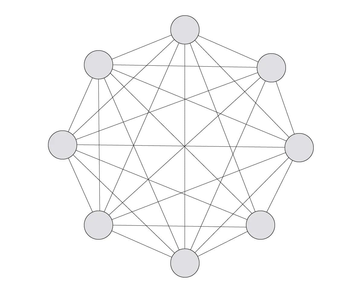 A complete graph